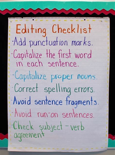 teaching writing  elementary students teaching writing classroom