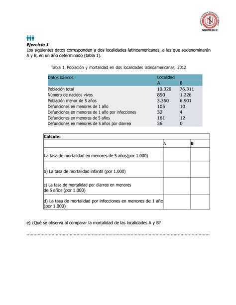 Evaluación I Epidemiologia Ejercicio 1 Los siguientes datos