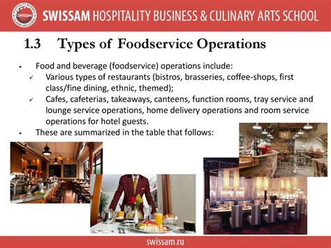 Introduction To Food Beverage Service Sectors Of The Food Service