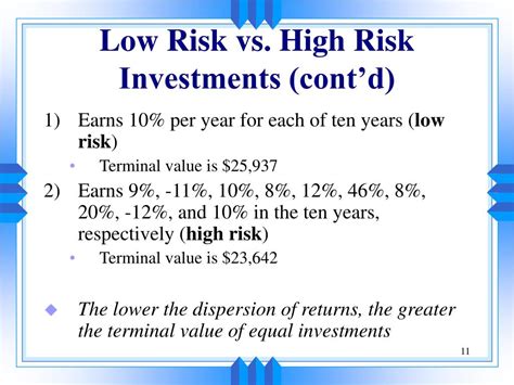 Ppt Chapter The Process Of Portfolio Management Powerpoint