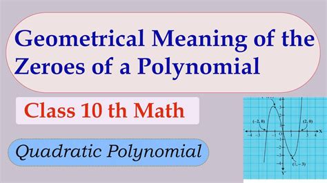 Geometrical Meaning Of The Zeroes Of A Polynomial YouTube