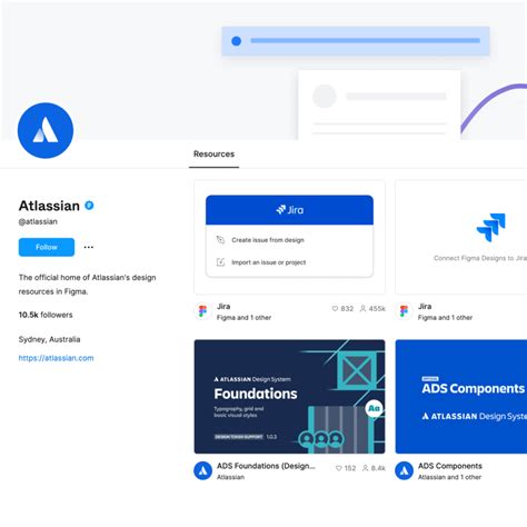 Atlassian Design System - Uxfolk