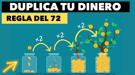 Aprende A Duplicar Tu Dinero Con La Regla Del Como Hacerse Rico