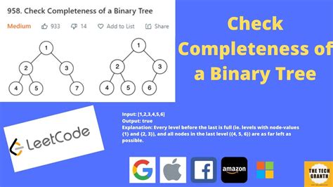 Leetcode 958 Check Completeness Of A Binary Tree Java Solution