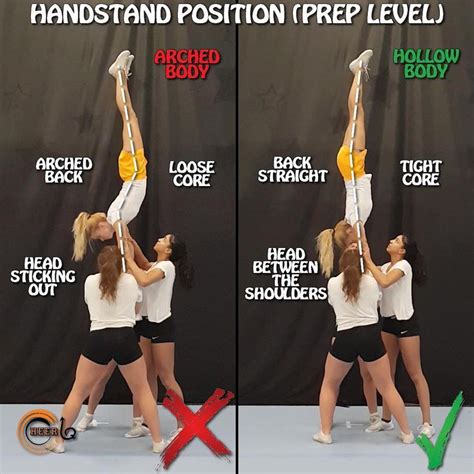 Cheer Iq On Instagram Handstand Position For The Flyers Keep