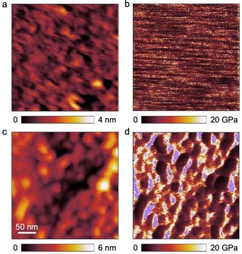 Nanomechanical Characterization Of PS A B And PSAN C D Films