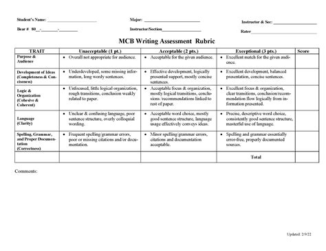 Free Communication Rubric Download Free Communication Rubric Png