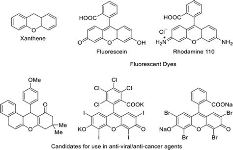 Frontiers Continuous Flow Catalysis With CuBTC Improves Reaction Time