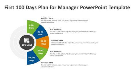 First 100 Days Plan For Manager PowerPoint Template PPT Slides