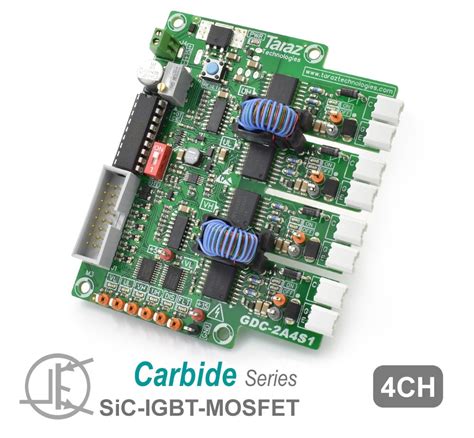 4 Channel SiC Gate Driver Board | Taraz Technologies