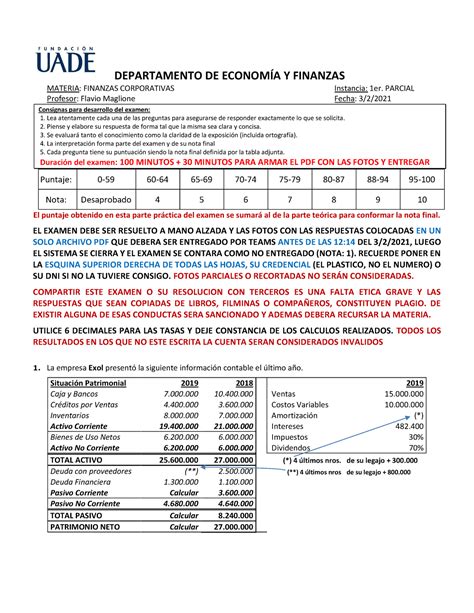 Primer parcial Práctica DEPARTAMENTO DE ECONOMÍA Y FINANZAS MATERIA