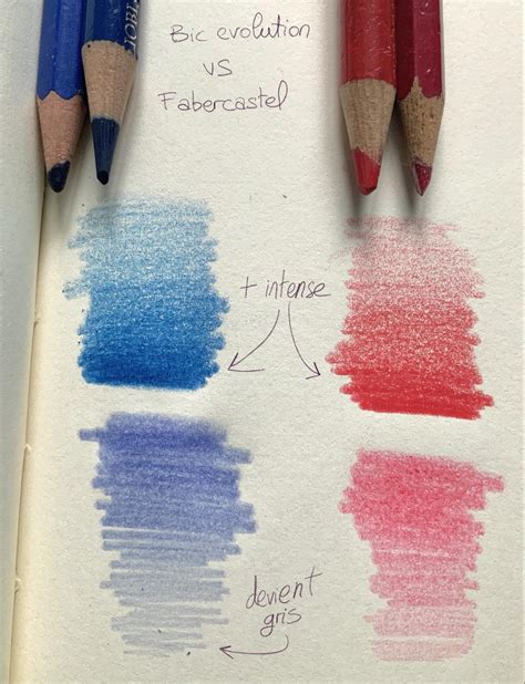 Unersetzlich Klebrig Ozeanien Dessin Crayon De Couleur Gestalten Paket