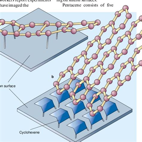 How to make thin-film crystals of pentacene, an organic semiconductor ...