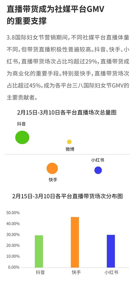 紫日软件：2022「她经济」消费新趋势洞察报告 紫日软件