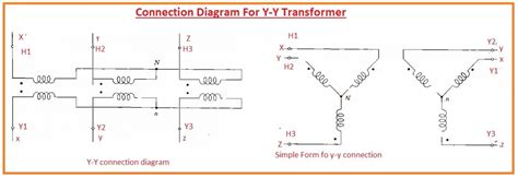 delta-wye transformer connection overview - Wiring Work