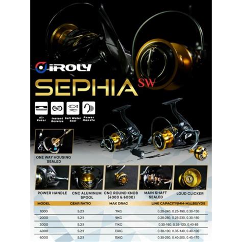 Jual Promo Terbaru REEL IROLY SEPHIA SW 2022 Saltwater Power