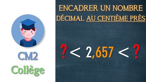 Encadrer Des Nombres D Cimaux Au Centi Me Pr S Cm Coll Ge Petits