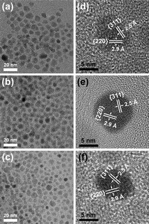 Tem Analysis Of The Ferrite Nanocrystals Tem Images Of A Zn Ferrite