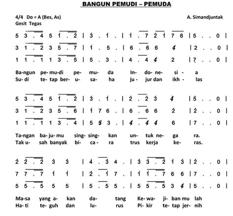 Bangun Pemuda Pemudi Download - Naskah b