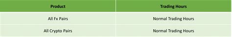 Us Labor Day Trading Schedule Ic Markets Official Blog