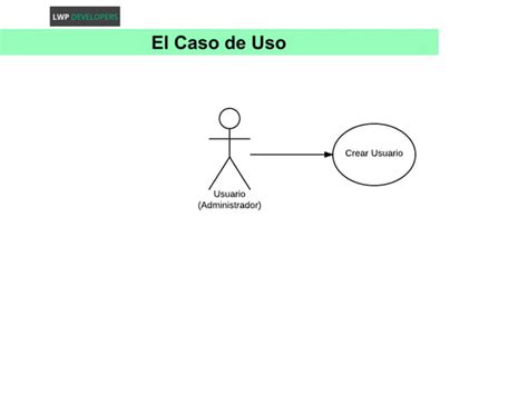 Pruebas Funcionales De Software Ppt