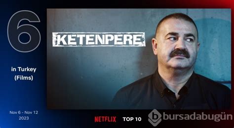 Netflix T Rkiye Nin Ge En Hafta En Ok Izlenen Filmleri Belli Oldu Foto