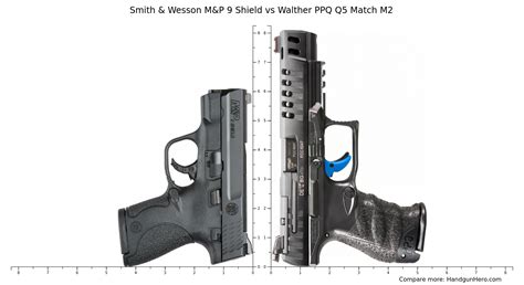 Smith Wesson M P 9 Shield Vs Walther PPQ Q5 Match M2 Size Comparison