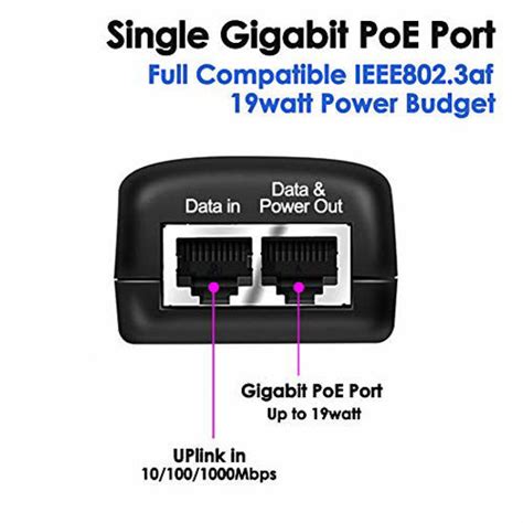 Getuscart Icreatin Wall Plug Gigabit Power Over Ethernet Poe Injector