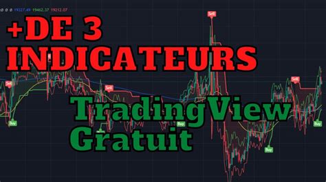 Comment Mettre Plus De 3 Indicateurs Sur TradingView Gratuit YouTube