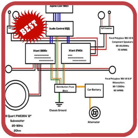 Wiring Diagram Car Audio System Wiring Diagram