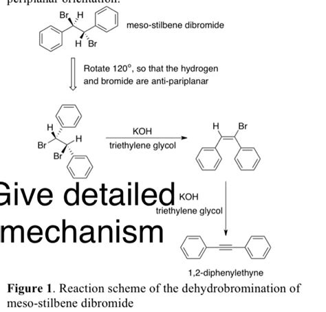 Solved Br H Meso Stilbene Dibromide H Br Rotate So Chegg