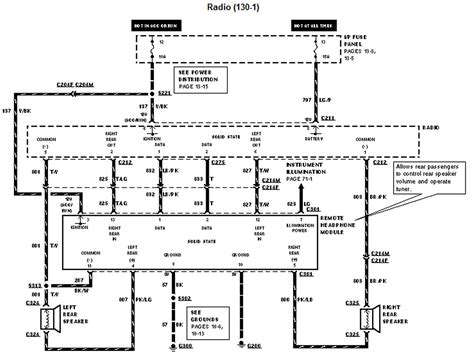 2001 Ford Windstar Wiring Diagram Wiring Diagram