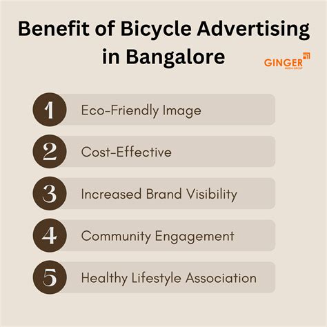 bicycle advertising cycle advertising  bangalore