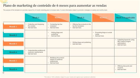 Os Principais Exemplos De Planos De Marketing De Seis Meses