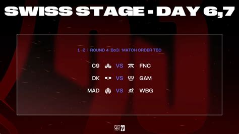 S13瑞士轮第四轮KT vs LNGBLG vs T1WBG vs MAD 腾讯新闻