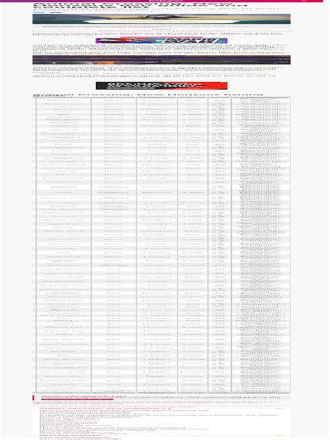 Animal Crossing Fish Guide and ACNH Fish List - P | PDF