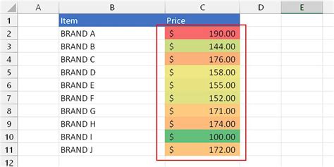 Conditional Formatting in Excel—Detailed Guide