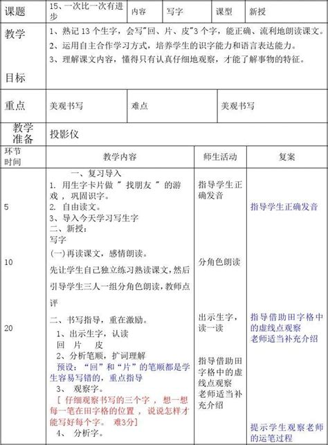 102、15一次比一次有进步2 12、8word文档在线阅读与下载无忧文档