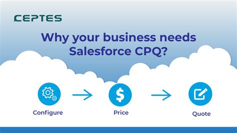 Why Your Business Needs Salesforce Cpq