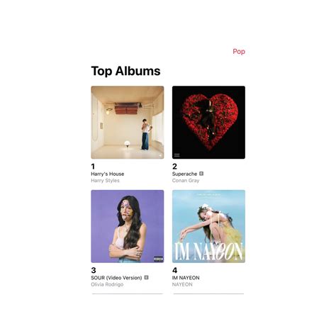 Jyp Charts On Twitter Rt Nayeonchart Apple Music Us Pop Albums