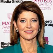 Norah O Donnell Nude Automate Library