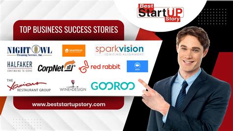 Top 10 Business Success Stories | Best Startup Story