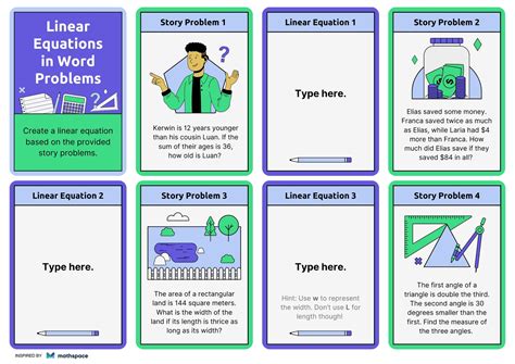 Linear Algebra Flashcards Informacionpublica Svet Gob Gt