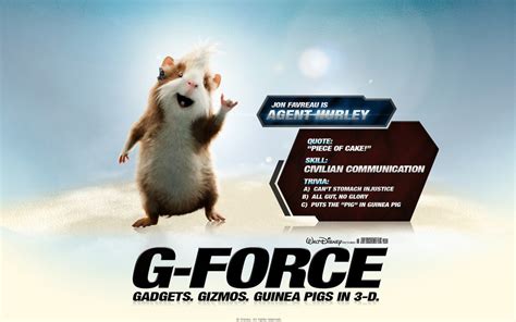 Picture Of G Force