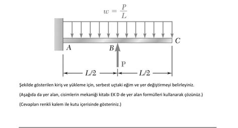 Solved w P L A В P L 2 AL 2 Şekilde gösterilen kiriş ve Chegg