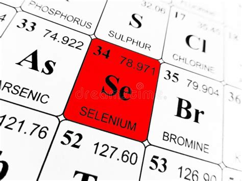 Selenium on the Periodic Table of the Elements Stock Image - Image of ...