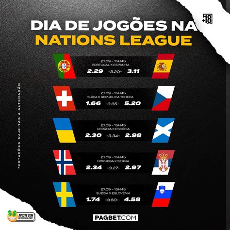 Curiosidades Europa On Twitter A Definição Da última Vaga Do Final Four Da Nations League Sai