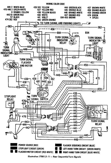 Thunderbird Pickups Wiring Schematic