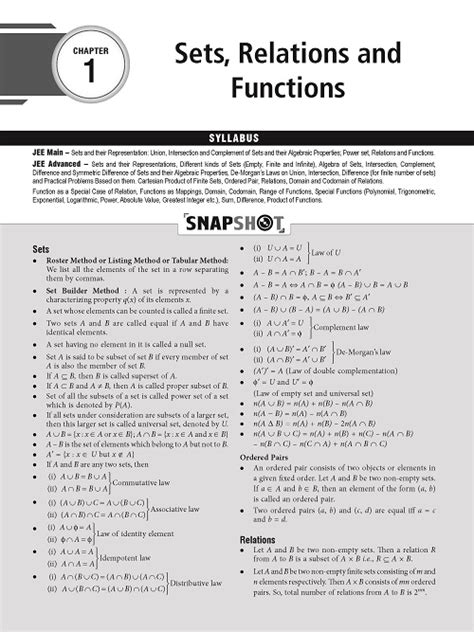 4723 Years Chapterwise Topicwise Solutions Maths For Jee Adv Main