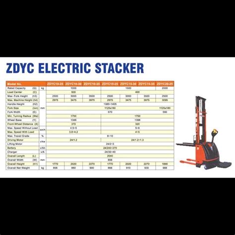 Jual Stacker Full Electric Zdyc Oleh Pt Denko Wahana Sakti